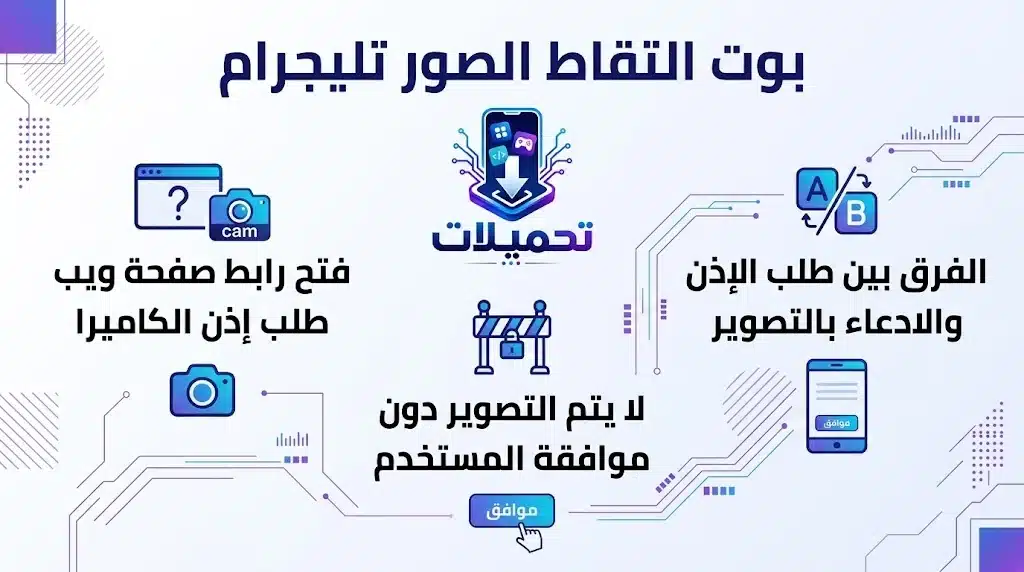 بوت التقاط الصور تليجرام