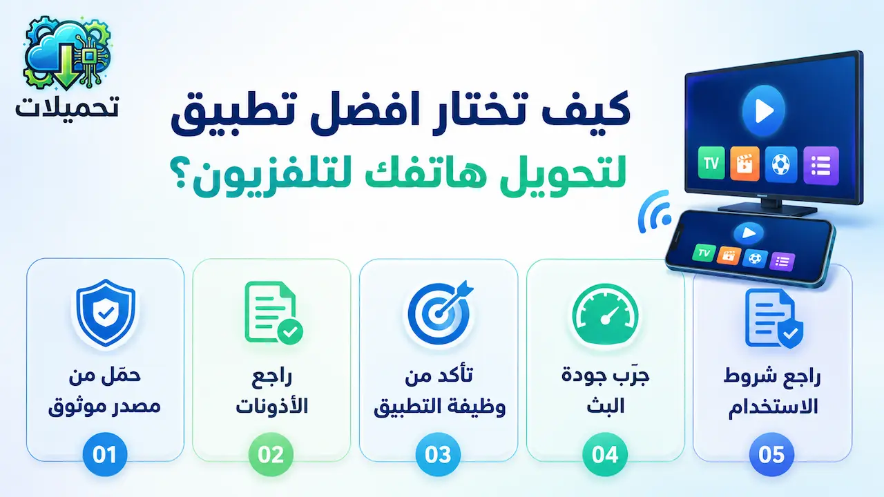 كيف تختار افضل تطبيق لتحويل هاتفك لتلفزيون؟